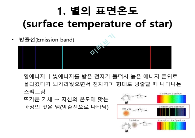 24. 별의 표면 온도와 크기(Surface temperature and size of star)   (5 )